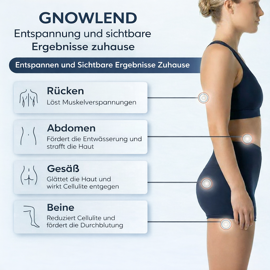 Gnowlend Pro Anti-Cellulite Vakuum Massagegerät