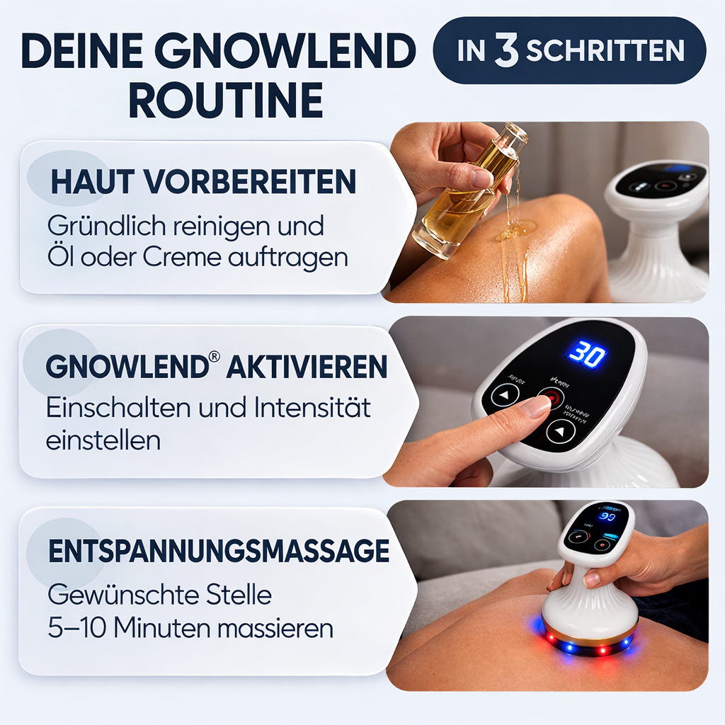 Gnowlend Pro Anti-Cellulite Vakuum Massagegerät
